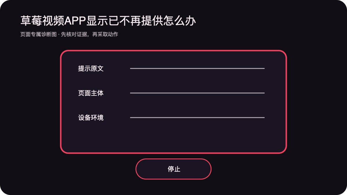 商店已不再提供提示原文页面主体设备环境证据卡图